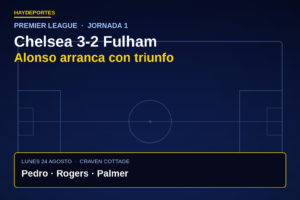 Gráfico editorial: Chelsea 3-2 Fulham, Premier League