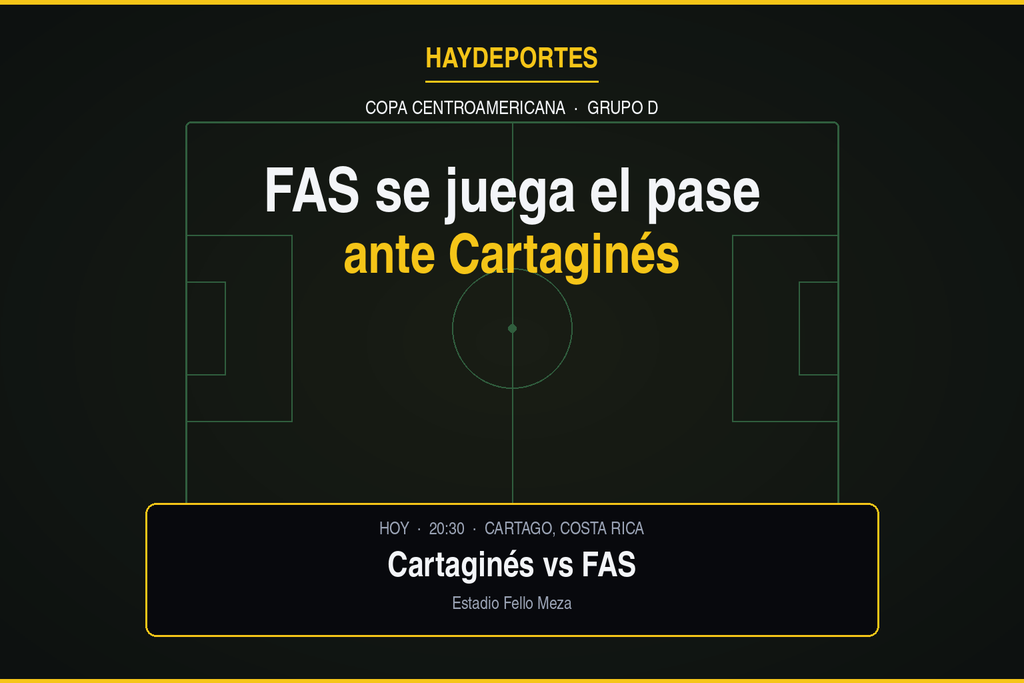 Gráfico editorial: FAS vs Cartaginés, Copa Centroamericana