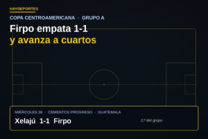 Xelajú 1-1 Firpo, Copa Centroamericana 2026. Gráfica editorial Haydeportes.