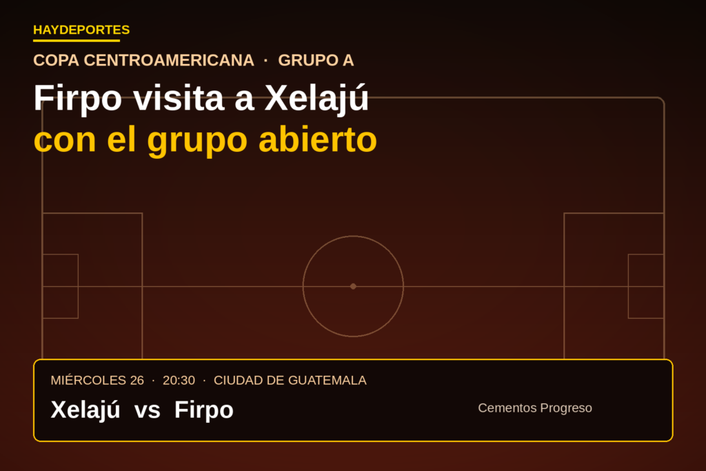Gráfico editorial: Firpo vs Xelajú, Copa Centroamericana