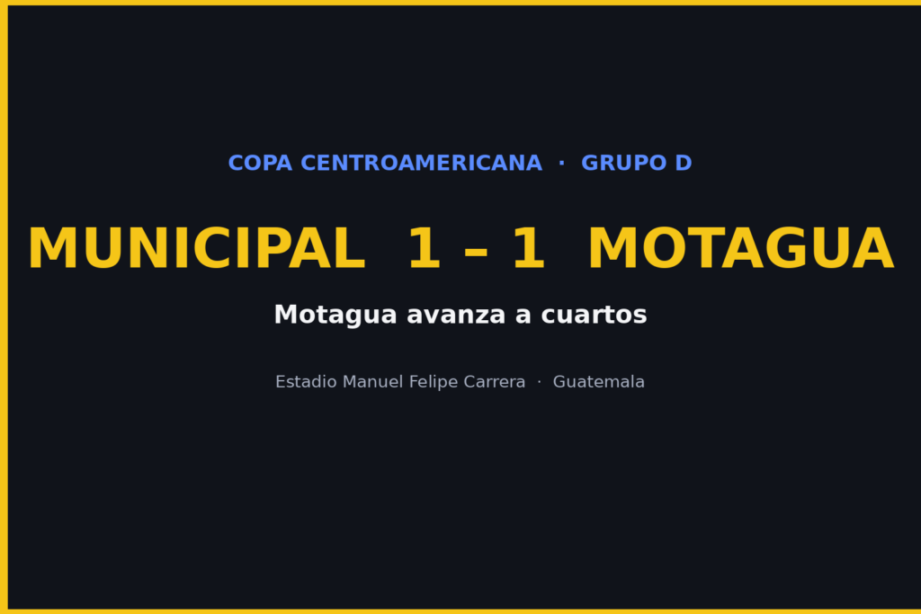 Municipal 1-1 Motagua, Copa Centroamericana 2026. Gráfica editorial Haydeportes.