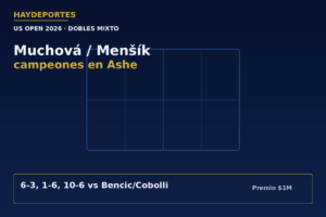 Muchová y Menšík, campeones de dobles mixto US Open 2026. Gráfica editorial Haydeportes.