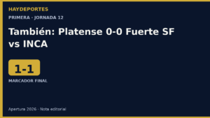 Alianza 1-1 INCA Aruba y Platense 0-0 Fuerte SF. Jornada 12. Gráfica editorial Haydeportes.