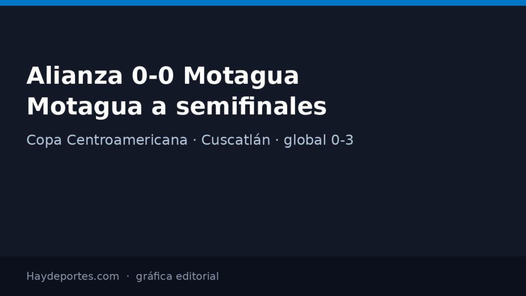 Alianza 0-0 Motagua: Motagua a semifinales. Gráfica editorial Haydeportes.