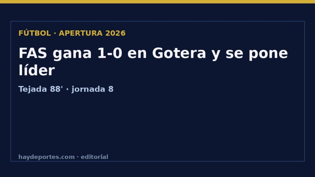 FAS gana 1-0 en Gotera y se pone líder del Apertura
