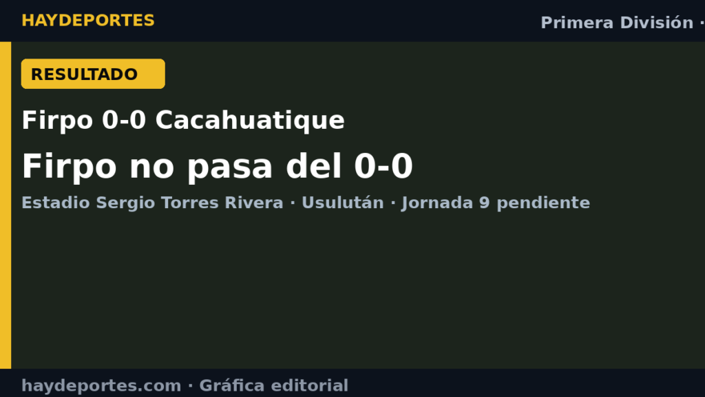 Firpo 0-0 Cacahuatique en Usulután. Gráfica editorial Haydeportes.