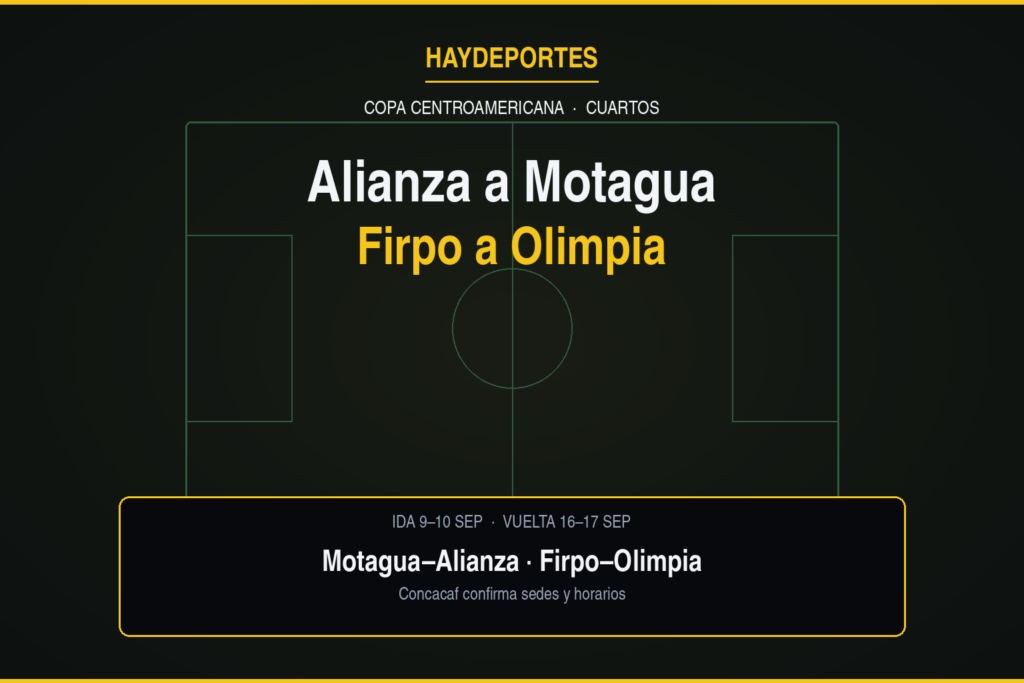 Copa Centroamericana cuartos SV