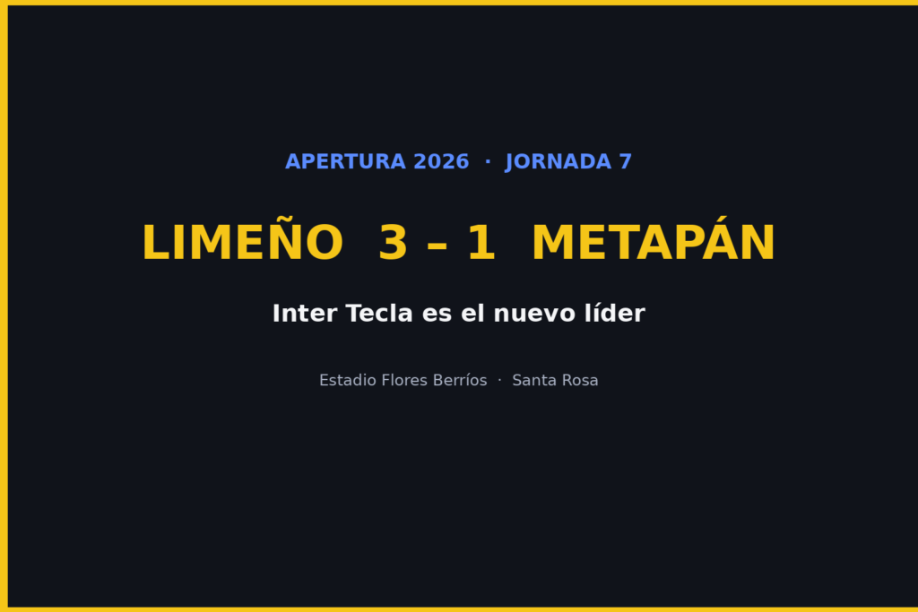 Limeño 3-1 Metapán, Apertura 2026. Gráfica editorial Haydeportes.