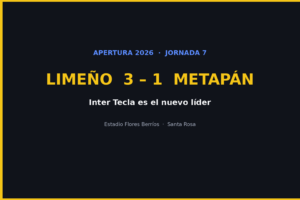 Limeño 3-1 Metapán, Apertura 2026. Gráfica editorial Haydeportes.
