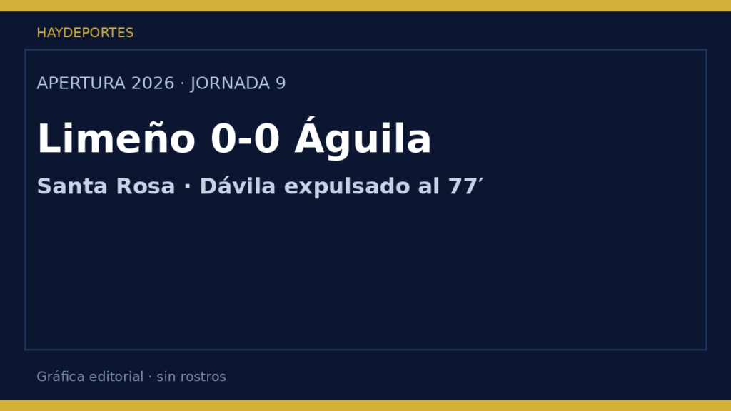 Limeño 0-0 Águila, jornada 9. Gráfica editorial Haydeportes.