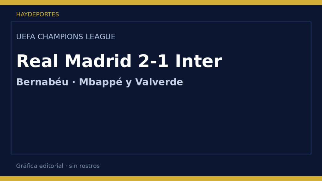 Real Madrid 2-1 Inter, Champions. Gráfica editorial Haydeportes.
