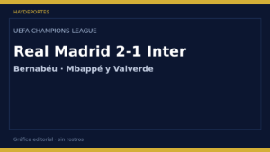 Real Madrid 2-1 Inter, Champions. Gráfica editorial Haydeportes.