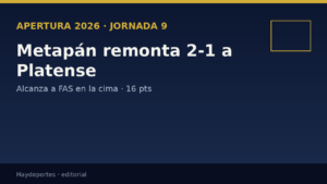 Gráfico editorial Haydeportes: Metapán 2-1 Platense, Apertura 2026