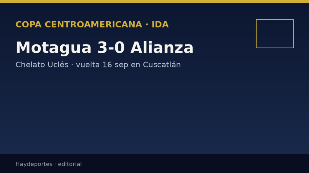 Gráfico editorial Haydeportes: Motagua 3-0 Alianza, Copa Centroamericana