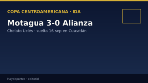 Gráfico editorial Haydeportes: Motagua 3-0 Alianza, Copa Centroamericana