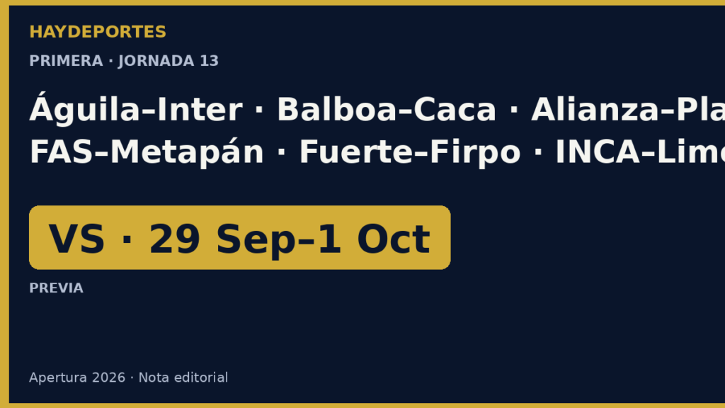 Previa jornada 13 Apertura 2026: FAS–Metapán y más. Gráfica editorial Haydeportes.