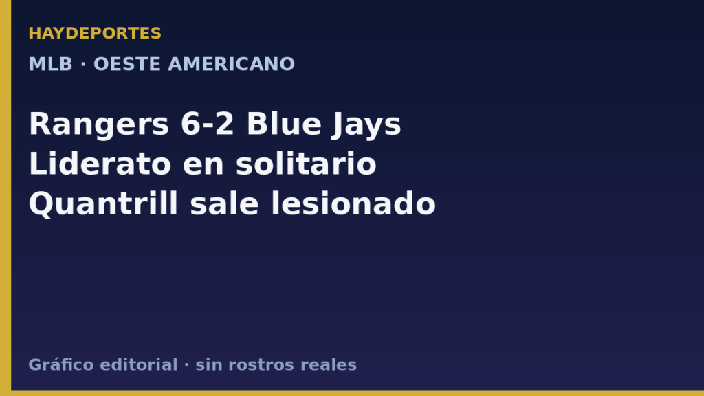 Rangers 6-2 Blue Jays, liderato del Oeste. Gráfica editorial Haydeportes.
