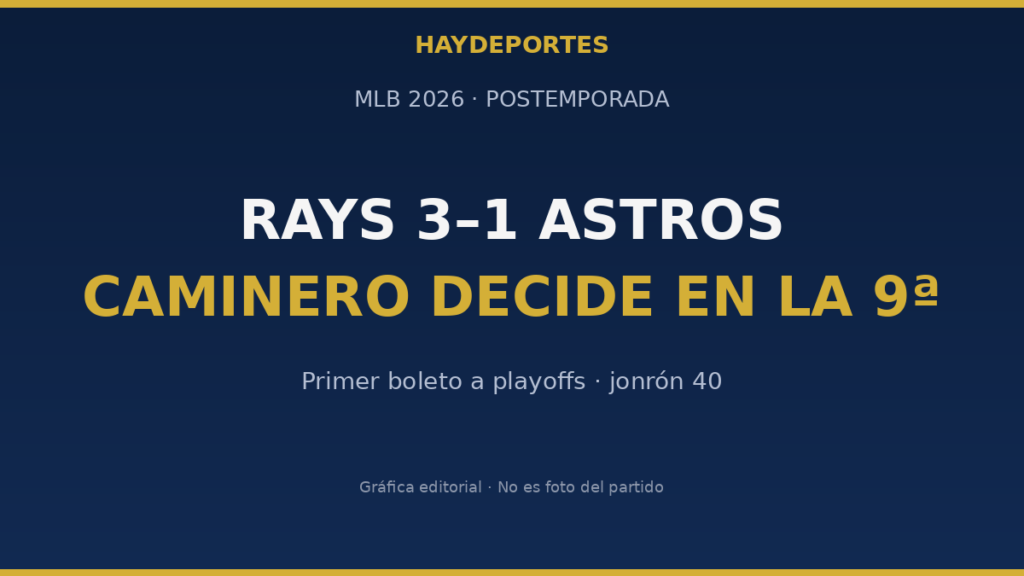 Rays 3-1 Astros, Caminero decide. Gráfica editorial Haydeportes.