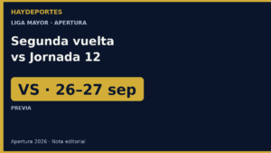 Segunda vuelta Apertura 2026 arranca 26-27 septiembre. Gráfica editorial Haydeportes.
