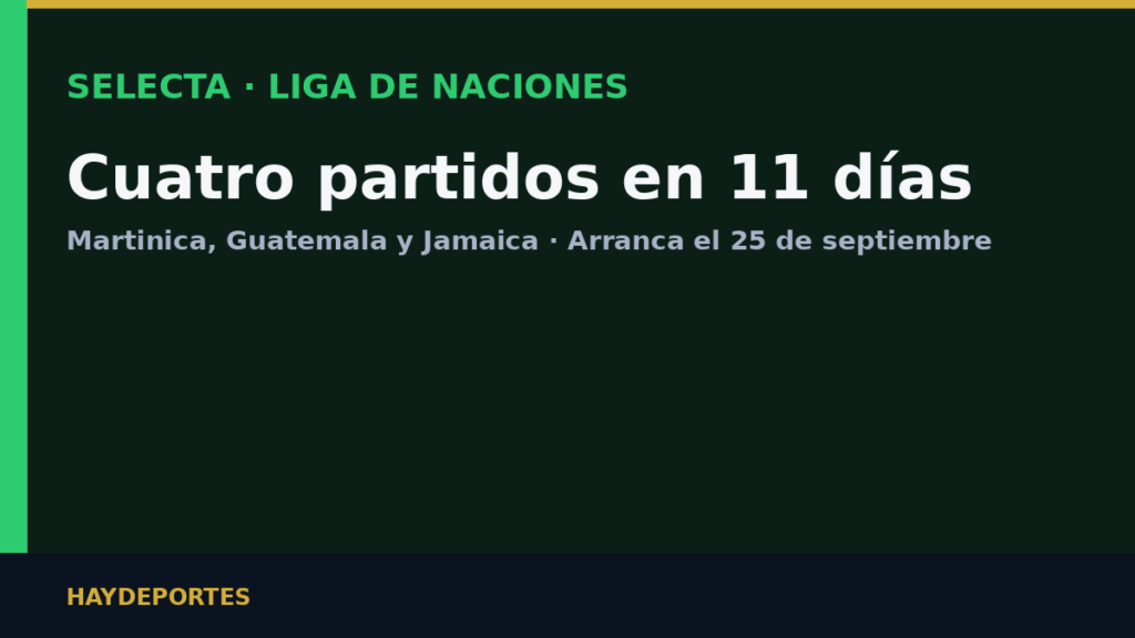 Selecta Liga de Naciones 2026. Gráfica editorial Haydeportes.