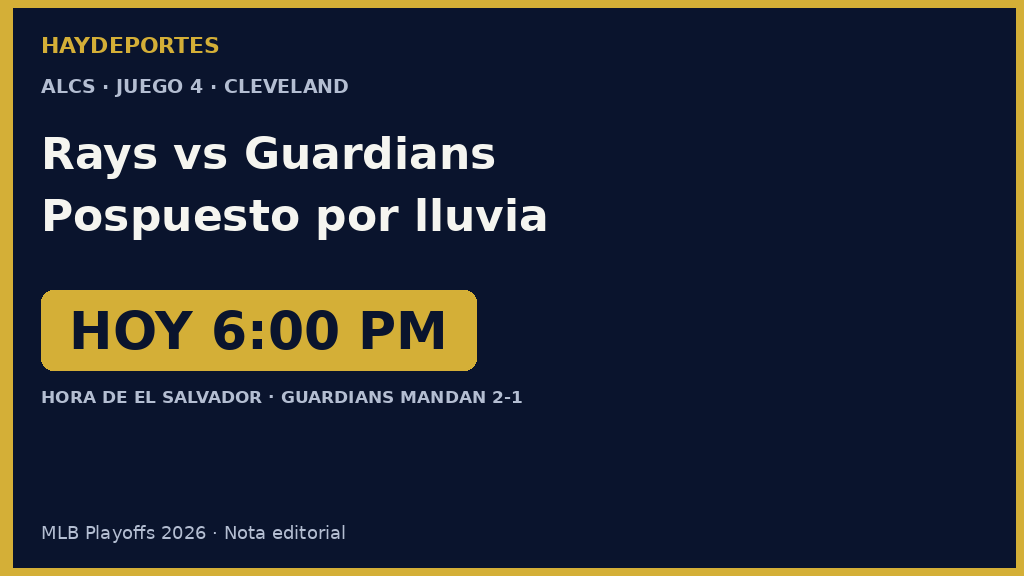 Rays vs Guardians Juego 4 pospuesto por lluvia, hoy 6:00 p.m. hora SV. Grafica editorial Haydeportes.