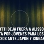 Brasil: Ancelotti deja fuera a Alisson y apuesta por jóvenes para los amistosos ante Japón y Singapur. Gráfica editorial de Haydeportes (Fútbol).