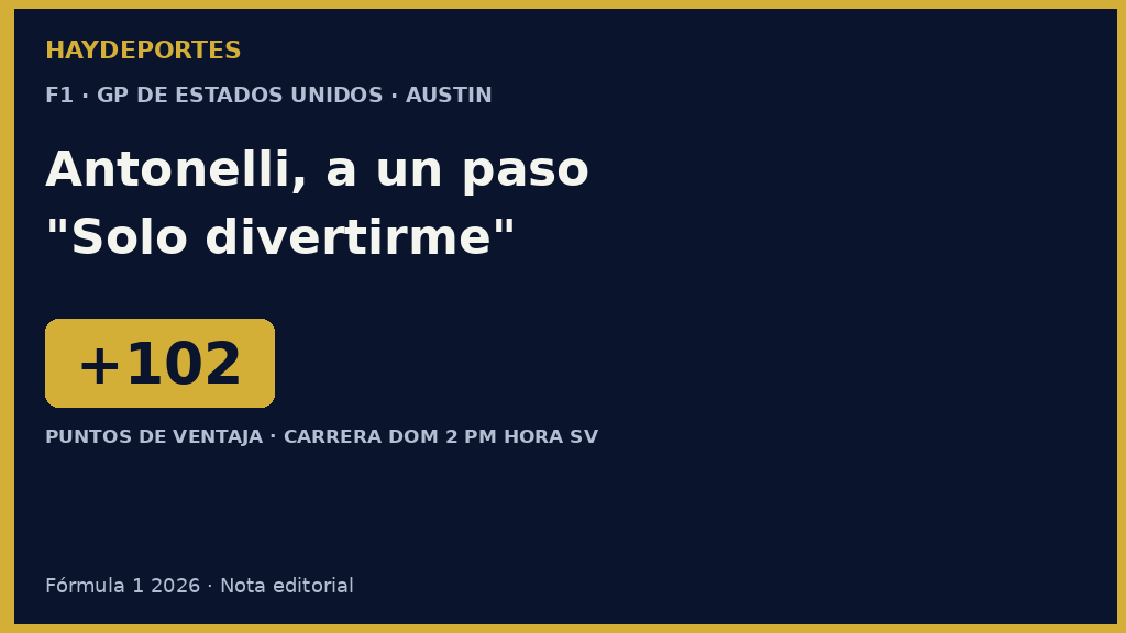 Tarjeta navy y dorada: Antonelli, 102 puntos de ventaja, GP de Estados Unidos