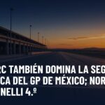 F1: Leclerc también domina la segunda práctica del GP de México; Norris 2.º y Antonelli 4.º. Gráfica editorial de Haydeportes (Fórmula 1).