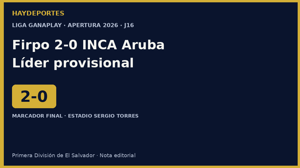 Firpo 2-0 INCA Aruba, líder provisional. Grafica editorial Haydeportes.