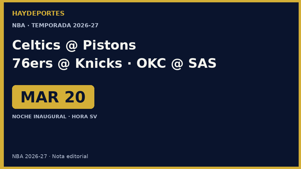Horarios de la noche inaugural NBA 2026-27 en hora SV. Grafica editorial Haydeportes.