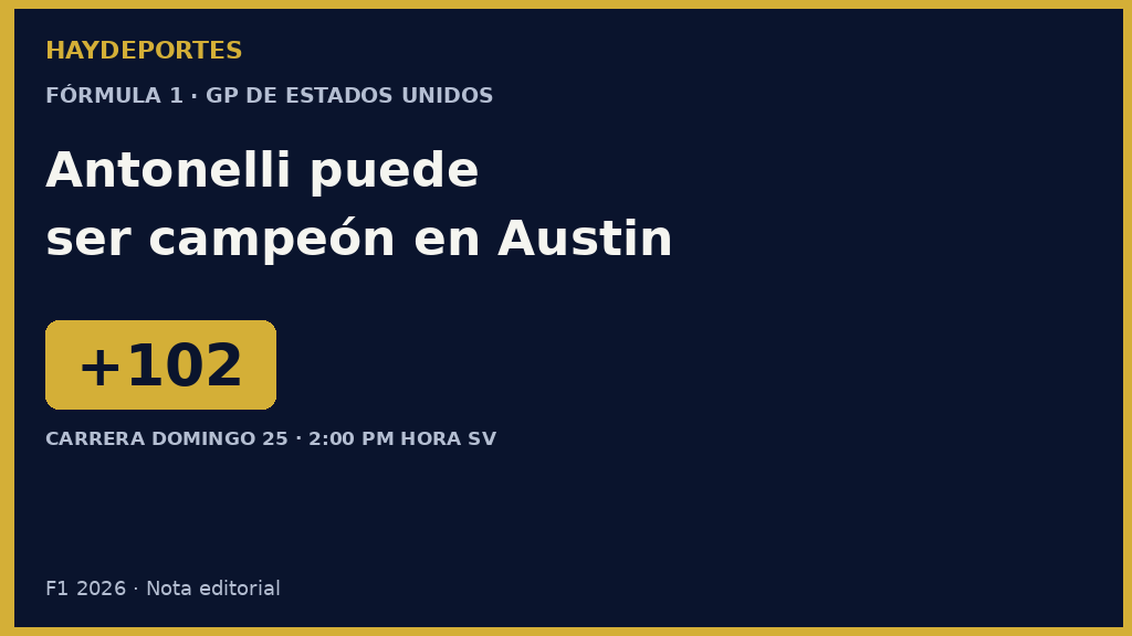 Antonelli puede ser campeón en Austin. Grafica editorial Haydeportes.