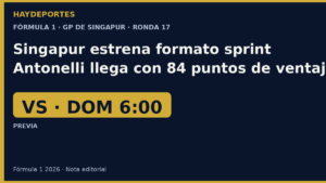 Gran Premio de Singapur 2026 con formato sprint. Grafica editorial Haydeportes.