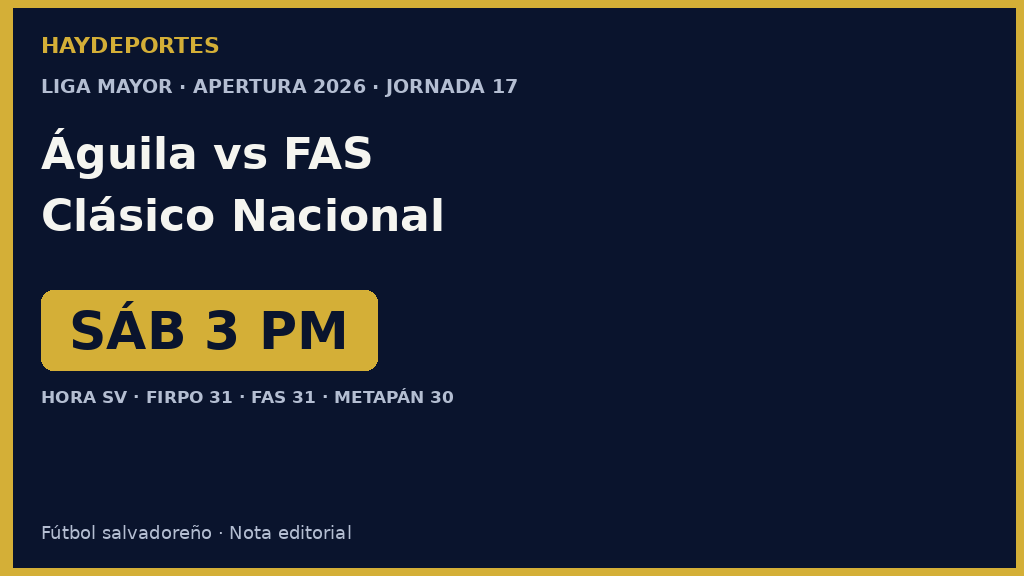 Tarjeta navy y dorada: Águila vs FAS, Clásico Nacional, jornada 17