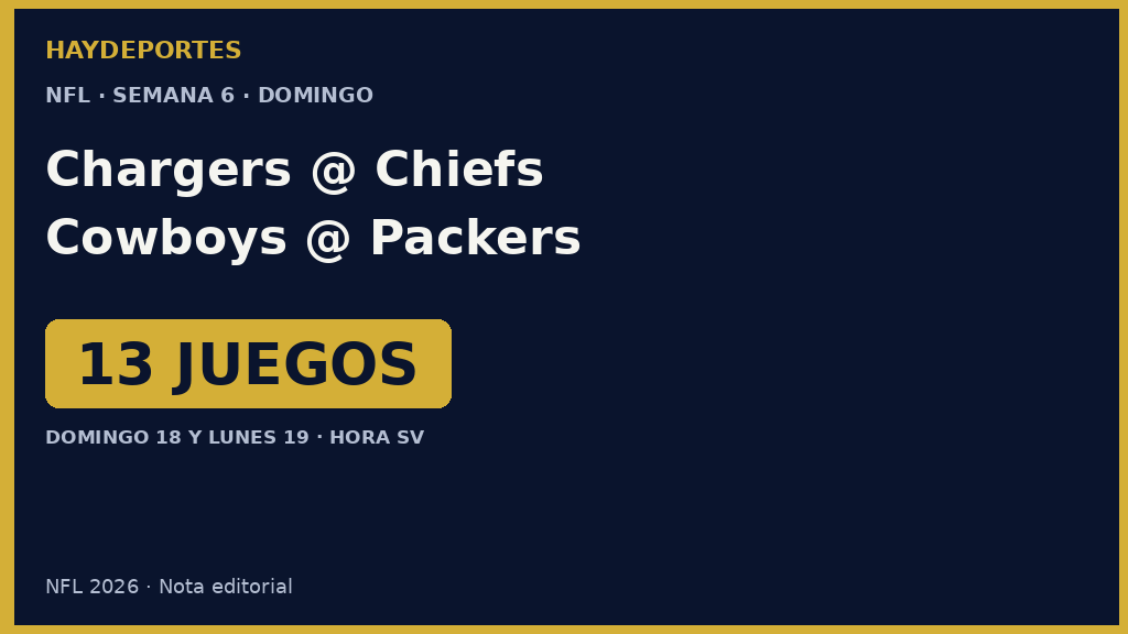 Horarios de la Semana 6 de la NFL en hora de El Salvador. Grafica editorial Haydeportes.