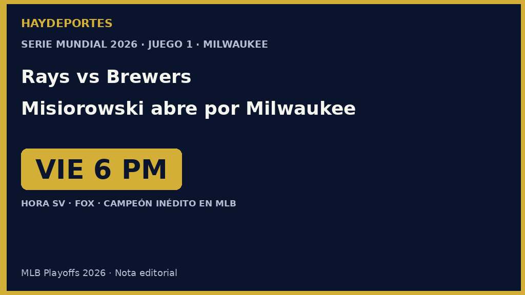 Serie Mundial Juego 1: Rays vs Brewers, viernes 6 p.m. hora SV. Gráfica editorial Haydeportes.