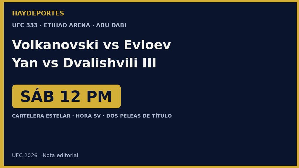 Previa UFC 333 en Abu Dabi: Volkanovski vs Evloev y Yan vs Dvalishvili. Gráfica editorial Haydeportes.