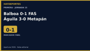Balboa 0-1 FAS, Águila 3-0 Metapán, Alianza 2-2 Inter. Grafica editorial Haydeportes.