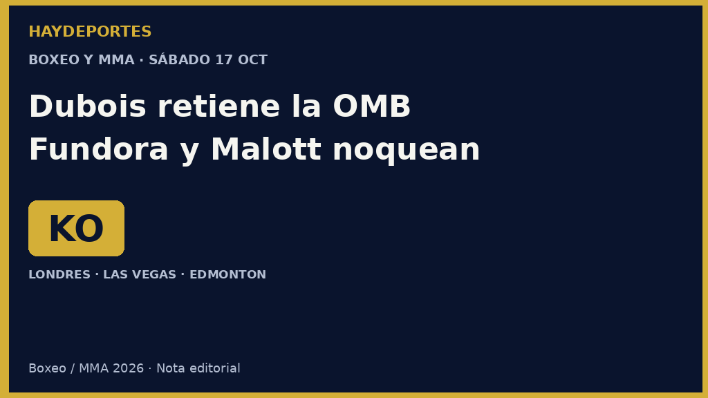 Dubois retiene la OMB, Fundora y Malott noquean. Grafica editorial Haydeportes.