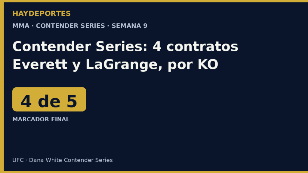 Contender Series Semana 9: cuatro contratos UFC. Grafica editorial Haydeportes.