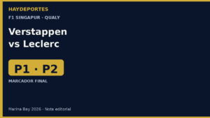 Verstappen pole Singapur 1:31.373; Leclerc 2º; Hamilton 3º. Grafica editorial Haydeportes.