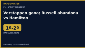 Verstappen gana Sprint Singapur; Hamilton 2º; Russell abandona. Grafica editorial Haydeportes.