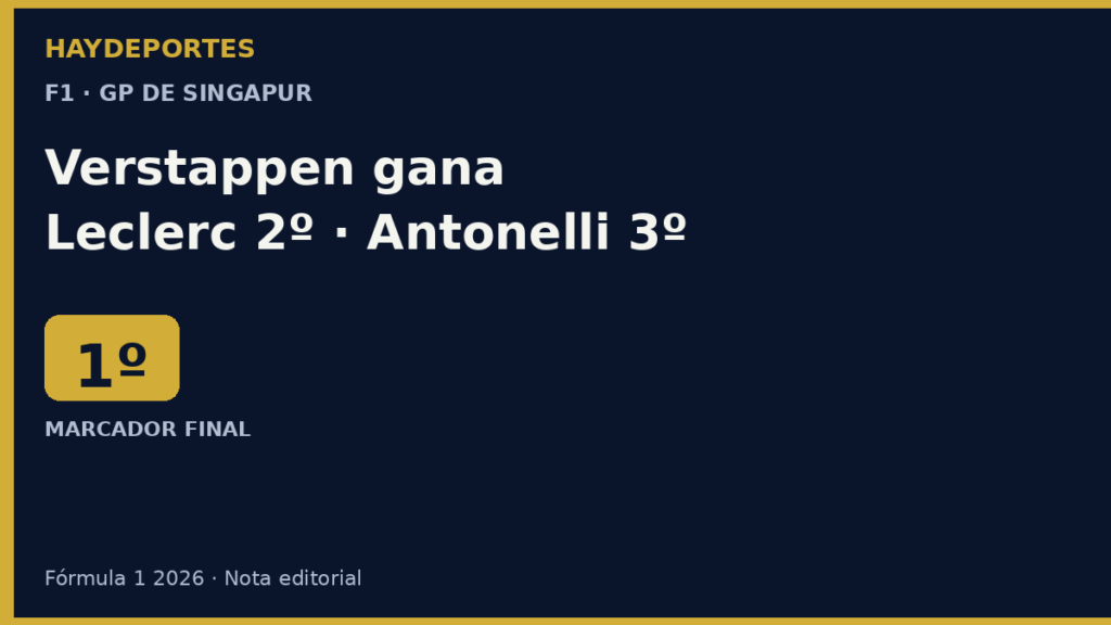 Verstappen gana GP Singapur; Leclerc 2º, Antonelli 3º. Grafica editorial Haydeportes.