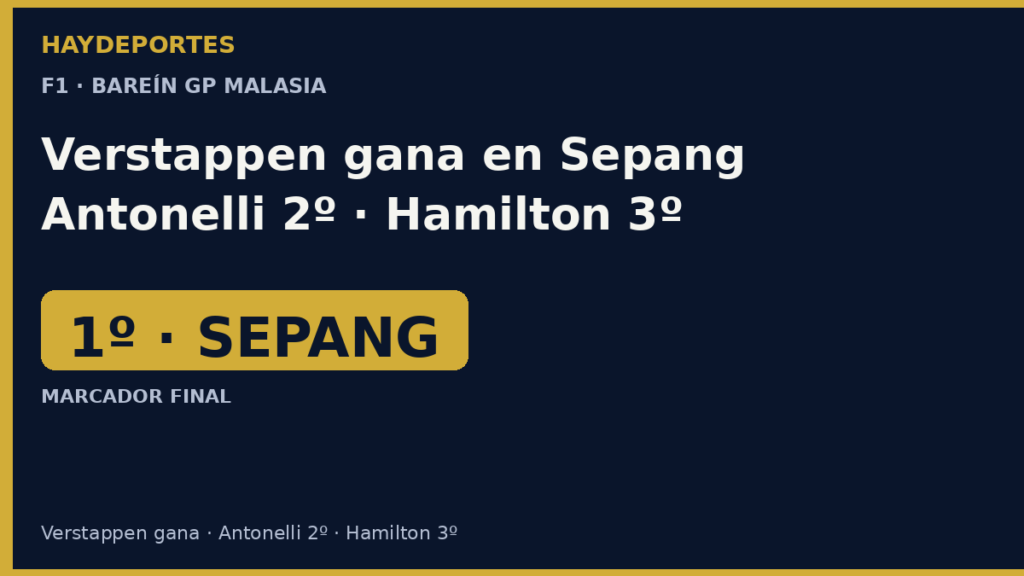 Verstappen gana Barein GP Malasia Sepang. Grafica editorial Haydeportes.