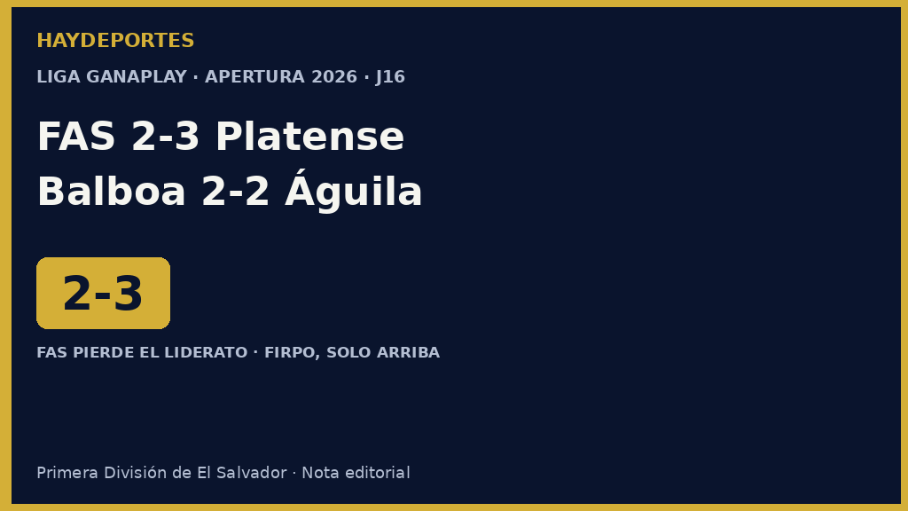 FAS 2-3 Platense y Balboa 2-2 Águila. Grafica editorial Haydeportes.