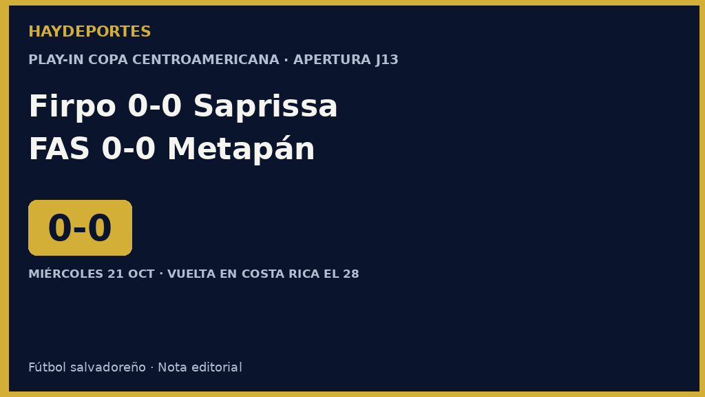Resultados: Firpo 0-0 Saprissa y FAS 0-0 Metapán. Gráfica editorial Haydeportes.