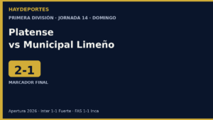 Platense 2-1 Limeno, Inter 1-1 Fuerte y FAS 1-1 Inca Aruba, jornada 14. Grafica editorial Haydeportes.