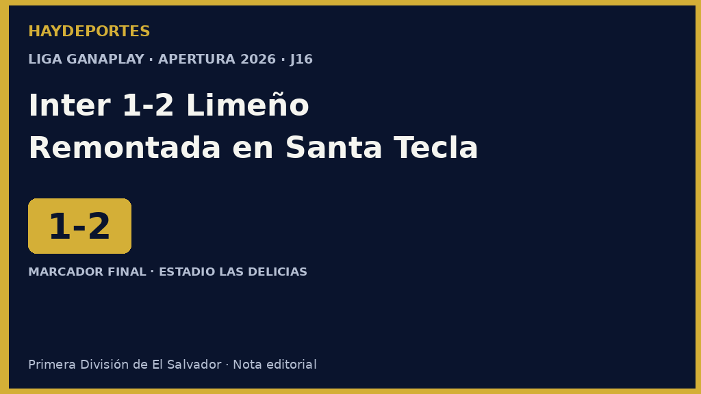 Municipal Limeño remonta 2-1 a Inter FA. Grafica editorial Haydeportes.