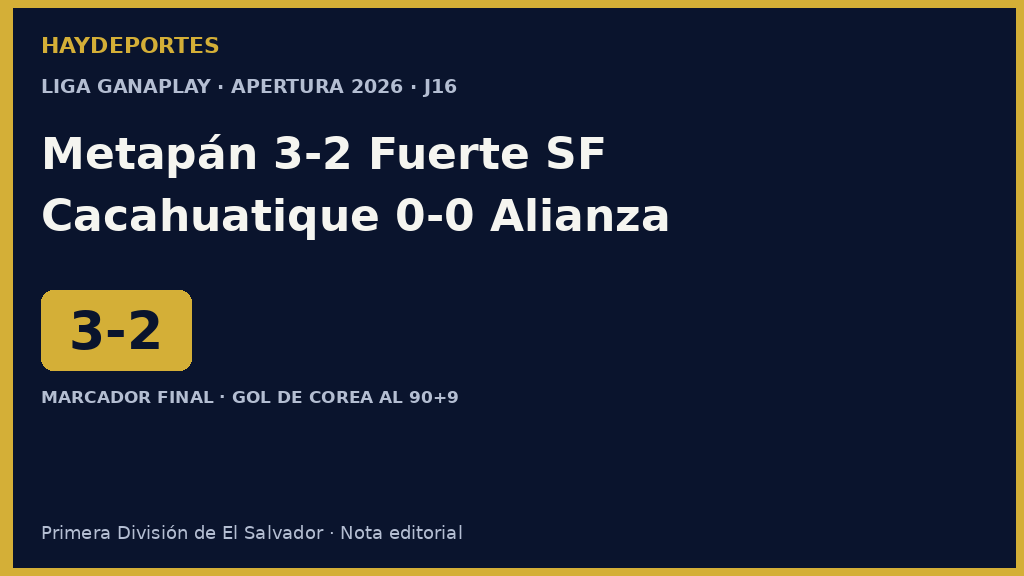 Metapán 3-2 Fuerte San Francisco y Cacahuatique 0-0 Alianza. Grafica editorial Haydeportes.