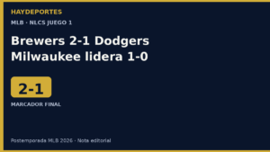 Brewers 2-1 Dodgers; Milwaukee lidera NLCS 1-0. Grafica editorial Haydeportes.