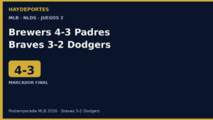 Brewers 4-3 Padres y Braves 3-2 Dodgers, NLDS Juegos 2. Grafica editorial Haydeportes.